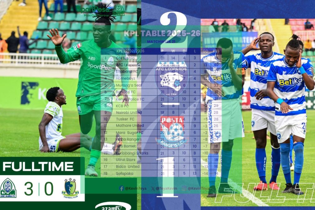 Let the Sweat Decide: KPL Title Race Must Be Won on the Pitch